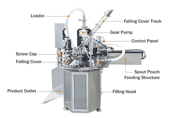 Effiziente Abfülllösung Wasserbeutel-Abfüllmaschine 2/6/4 Düsen-Abfüllmaschine Flaschenbeutel-Form-Abfüll- und Verschließmaschine